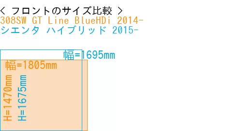 #308SW GT Line BlueHDi 2014- + シエンタ ハイブリッド 2015-